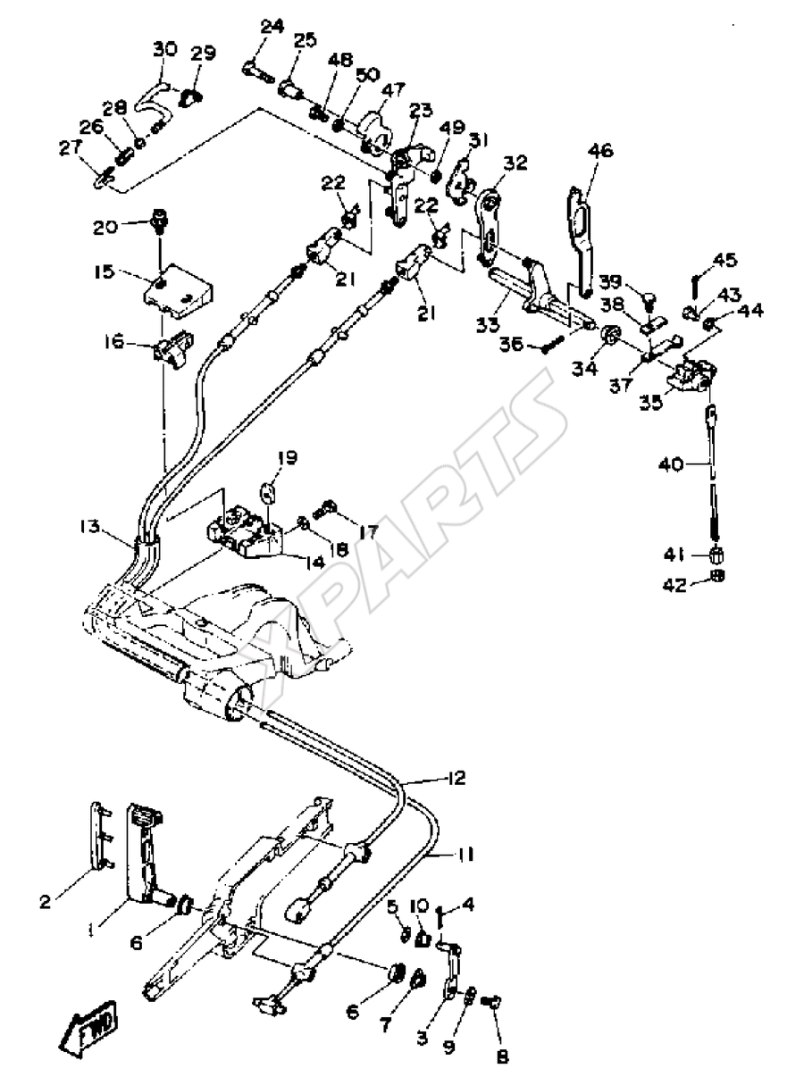 CONTROL ENGINE